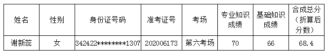 QQ截图20210219090328.png